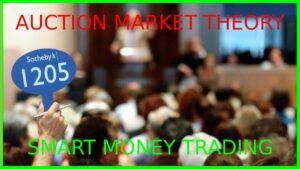 How To Trade Like Smart Money Auction Market Theory