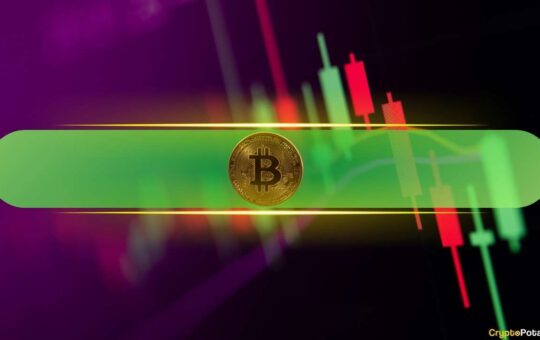 Bitcoin (BTC) pushes above $95k again, Ethereum (ETH) hits 6-month high (market view)