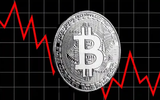 Bitcoin Price Prediction for the Next 3 Years Experts Weigh In