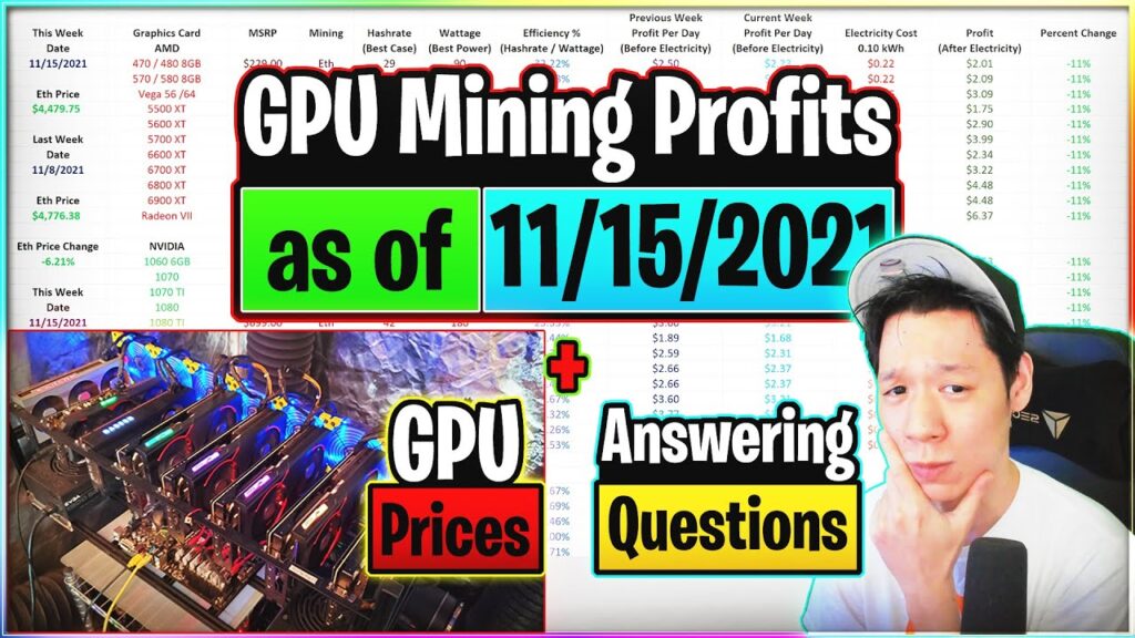 Gpu Mining Profits As Of 111521 Gpu Prices