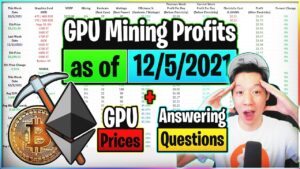 Gpu Mining Profits As Of 12521 Gpu Prices