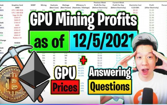 Gpu Mining Profits As Of 12521 Gpu Prices