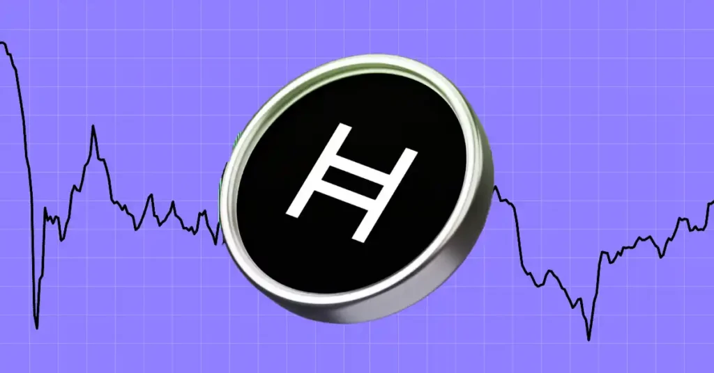 Hedera Price (Hbar) Analysis