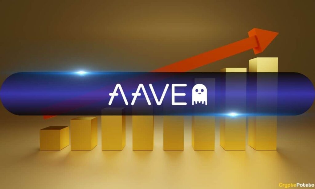 Aave sees consistent year-long growth in these metrics as AAVE's value rockets