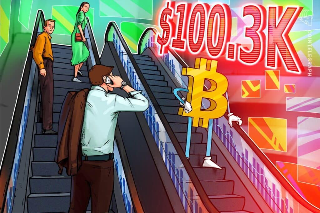 After the Fed's rate cut and Powell's 2025 inflation outlook, Bitcoin's price dropped to $100.3k.