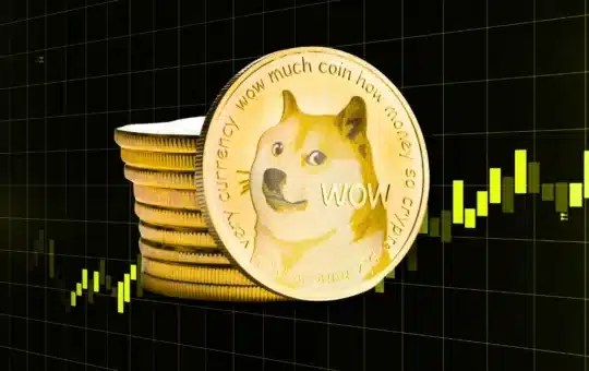 Will Dogecoin Reach $1