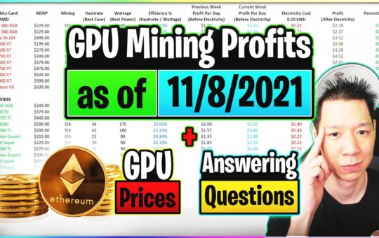 GPU Mining Profits as of 11821 GPU Prices