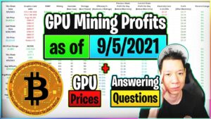 GPU Mining Profits as of 9521 GPU Prices