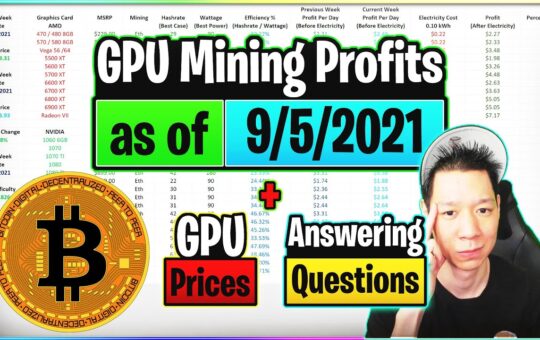 GPU Mining Profits as of 9521 GPU Prices