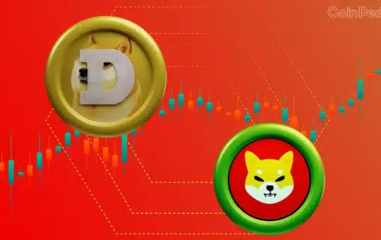 Top Memecoins Struggle for Recovery: What's Next for Shiba Inu (SHIB) and Dogecoin (DOGE)?