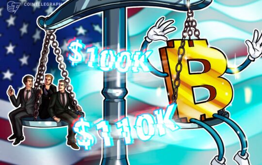 Bitcoin Price 'Cuts' in $100K–$110K Range Ahead of FOMC Meeting