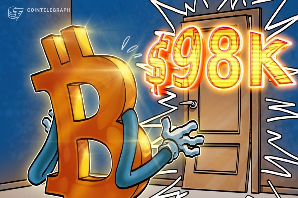 Bitcoin Price Price From 98 Kid From $ 98 Km