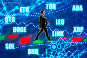 Price Analysis 3/21
