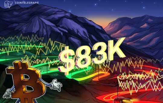 Bitcoin Price As The Investors Of Ian And P500 Recognition As Normality In 83 Km