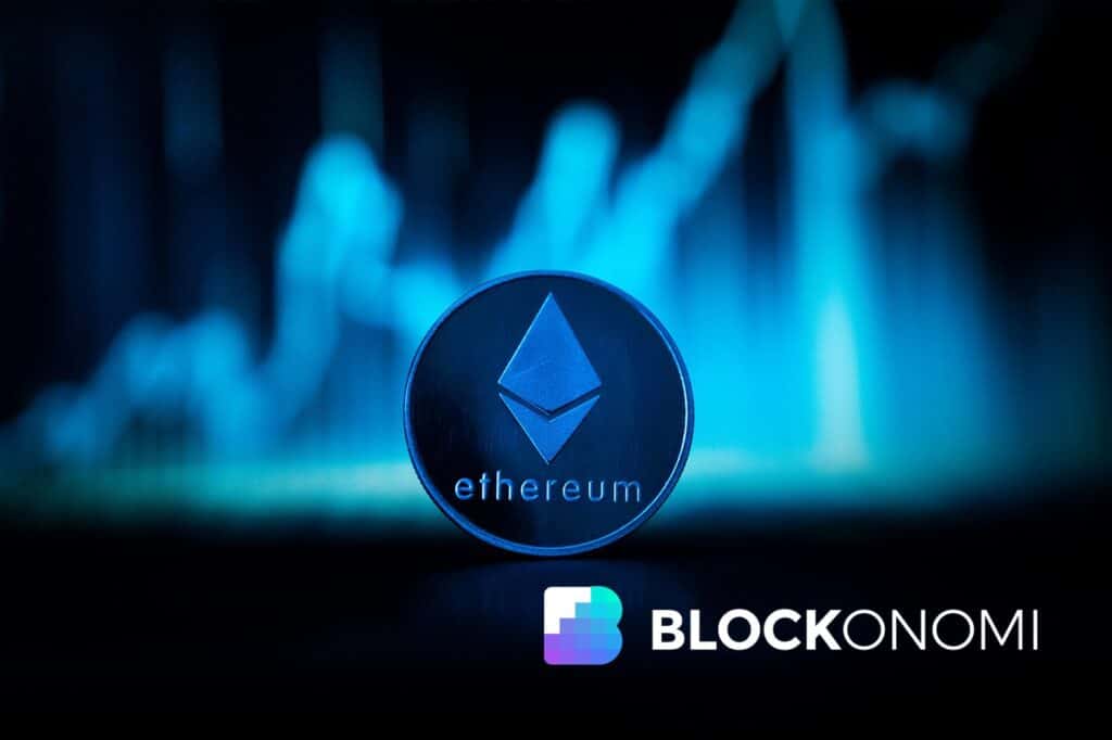 Technical Analysis Shows The Integration Between 1,980 And $ 2,100