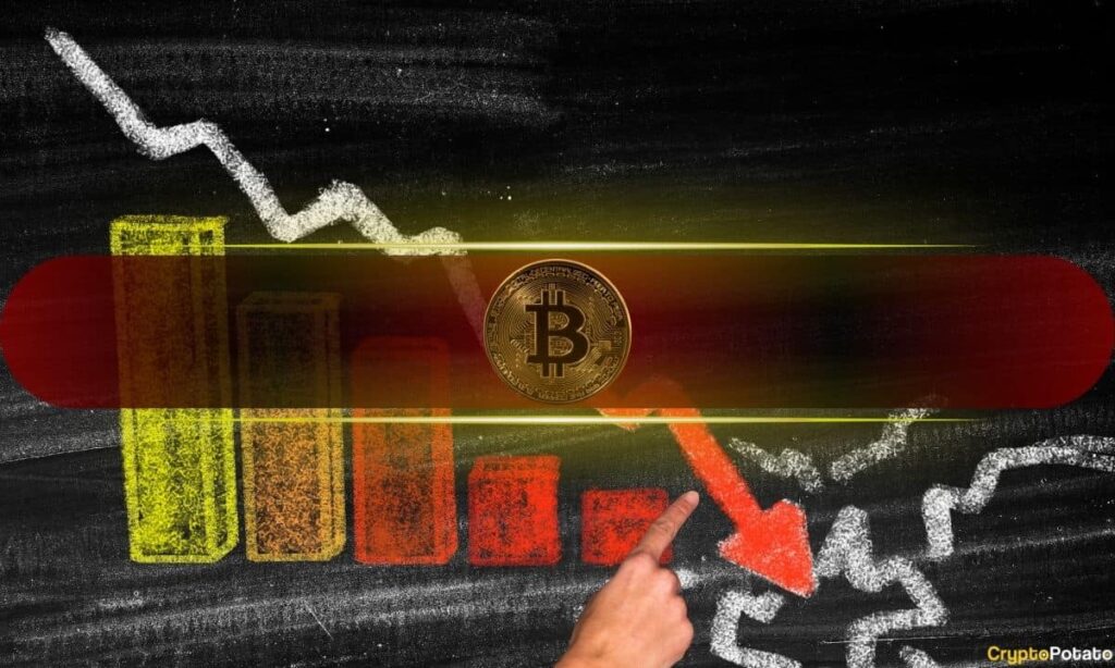 The Support Of $ 82K Holds Or About 71 Kg