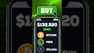 When To Buy Crypto
