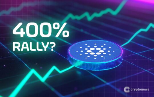 Cardano Price Analysis