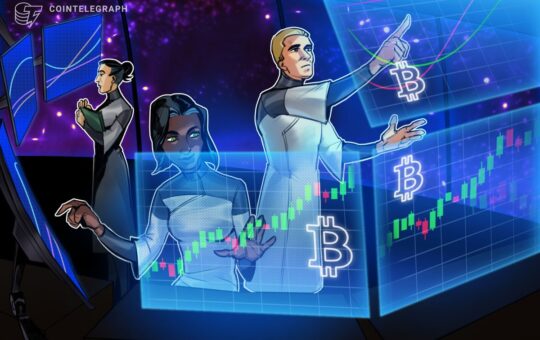 A Indicator Of Market Flexibility And Still $ 135K Bitcons-Analysis In 100 Days
