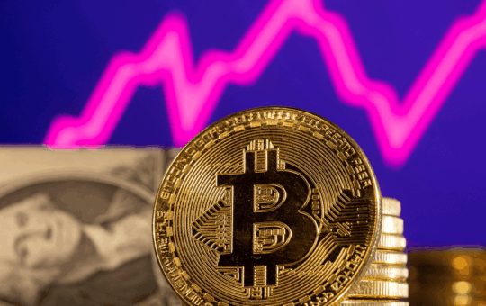 Bitcoin Price Time: Daily Speed Strong, But Precautions Of Short-Term Charts