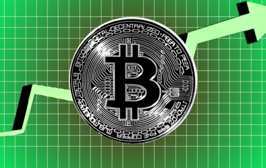 After A ‘Perfect Bullish Retest’, Is The Bitcoin (Btc) Price Ready For A 10% Upswing In February?