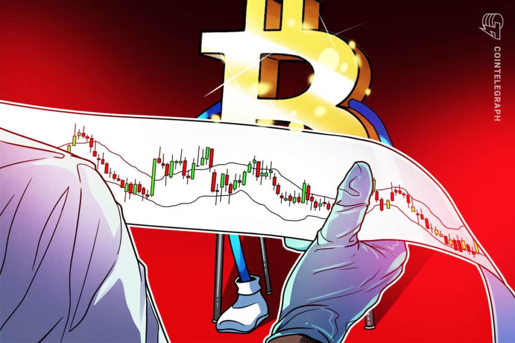 Bitcoin Profile From 106 Kg