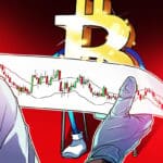 Bitcoin profile from 106 kg
