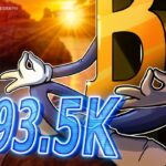 Bitcoin to $ 93.5km