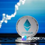 Breaking $ 2,500 blocks with 40% of weekly profit