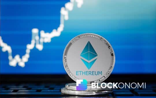 Breaking $ 2,500 Blocks With 40% Of Weekly Profit