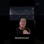 Crazy Price Action Shakes Up Crypto Market! #btc #crypto #cryptocurrency