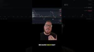 Crazy Price Action Shakes Up Crypto Market Btc Crypto Cryptocurrency