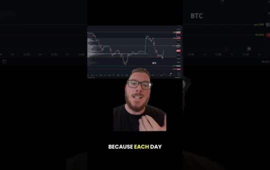 Crazy Price Action Shakes Up Crypto Market Btc Crypto Cryptocurrency