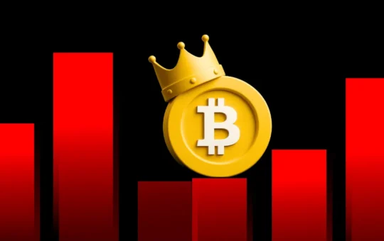 Bitcoin Search Drops To 6-Month Low Despite Recent Rally Above $105K