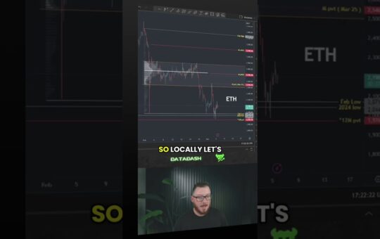 Is This The Bottom For Ethereum Eth Price Prediction