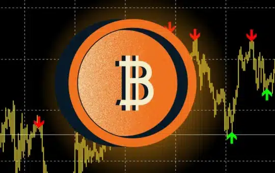 Bitcoin Price