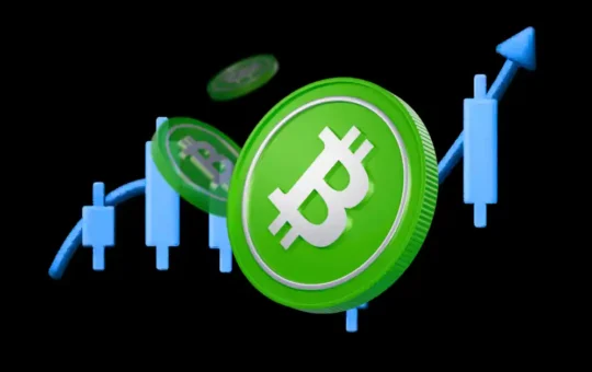 Bch Price Analysis