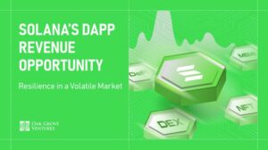 Sula And Dipppid Beauty: Resistance In The Variable Market
