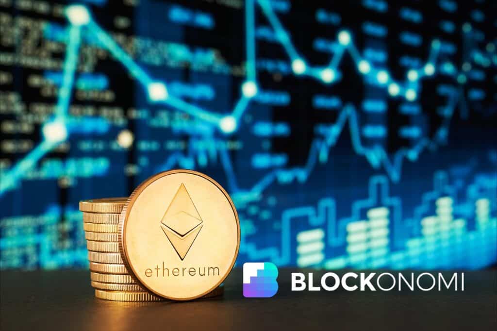 Technical Analysis Shows A Fraudulent Collapse Of $ 1,785