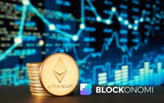 Technical Analysis Shows A Fraudulent Collapse Of $ 1,785