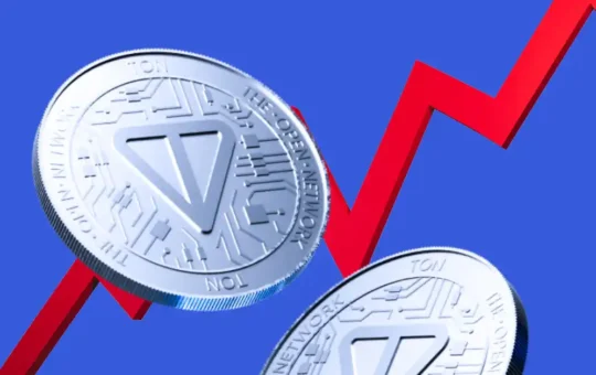 Toncoin (Ton) Price Spikes To $6.40 On Pantera Capital’s Mega-Investment