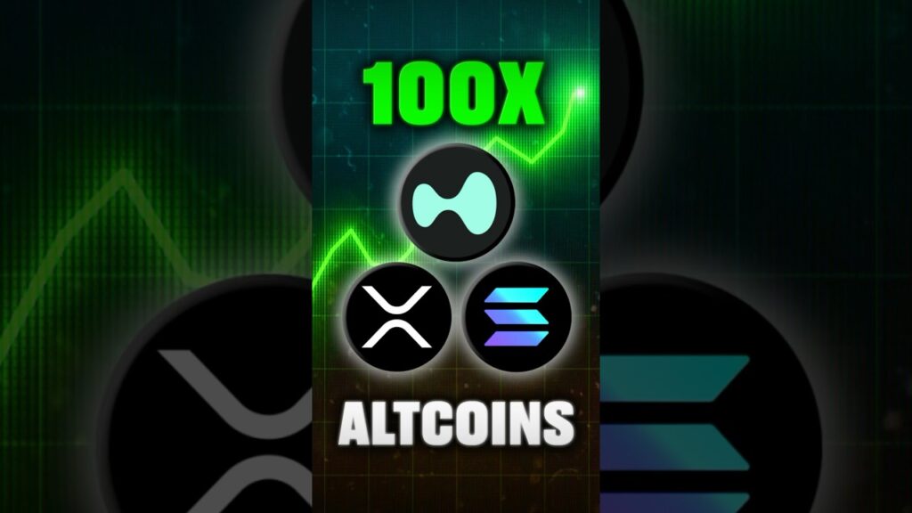 When To Buy Altcoins