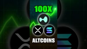 When To Buy Altcoins