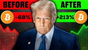 Will Trumps Tariffs Make Bitcoin 3X