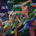 Bitcoin and Hype to a new fresh malcreen