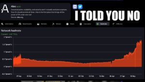 Aleo Mining Is Done Iceriver Ae3 Is Coming