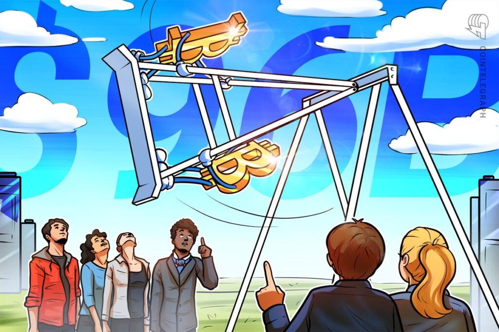 Bitcoin Open Interest Interest Interesting $ 96 Billion, Bullying Or Bullying?