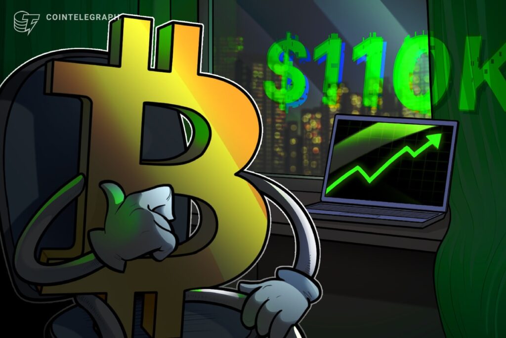 Bitcoin Price Is Required By Macroeconomic Fears