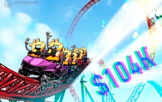 Bitcoin Size From $ 109 Kg By Creating Points Below