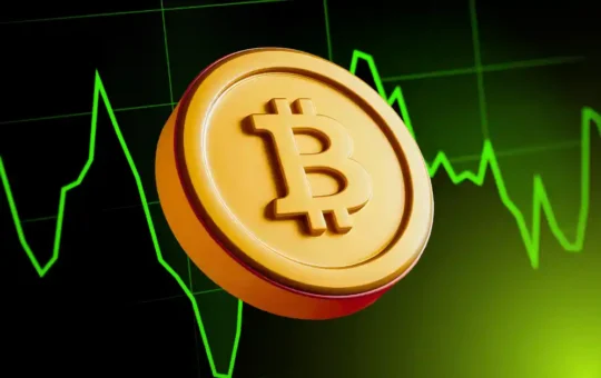 Bitcoin Price